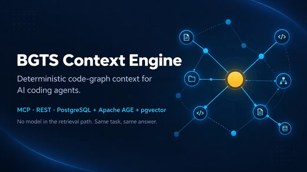 BGTS Context Engine social preview: the project name over a code graph whose anchor symbol is highlighted, with the line MCP, REST, PostgreSQL, Apache AGE, pgvector.